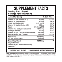 Polysitol | Hormonal Balance for Women