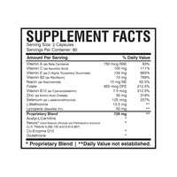 MFS Plus | Fertility Supplement for Men