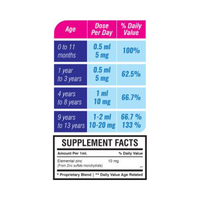 PEDIA WELL: Zinc 50 Servings