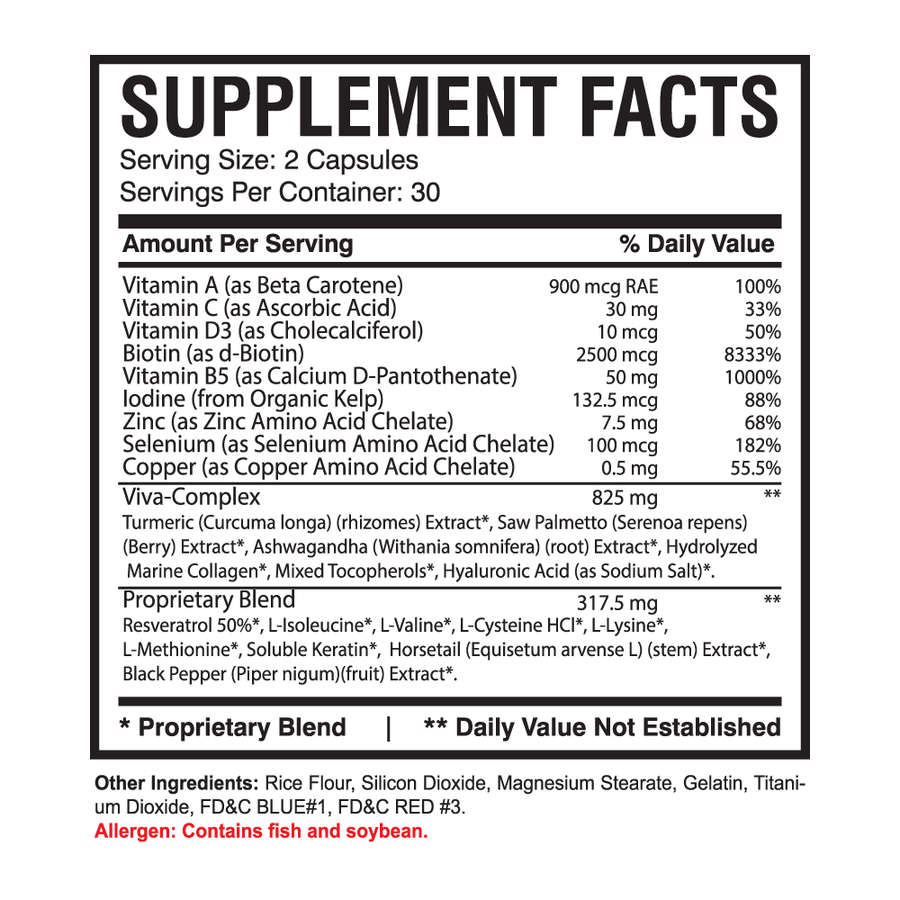 VivaPill for Men | Vitamins for Hair, Skin and Nails